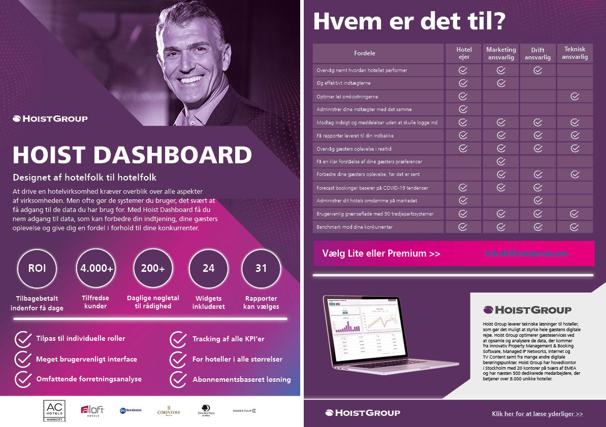 Hoist Dashboard Hoist Group