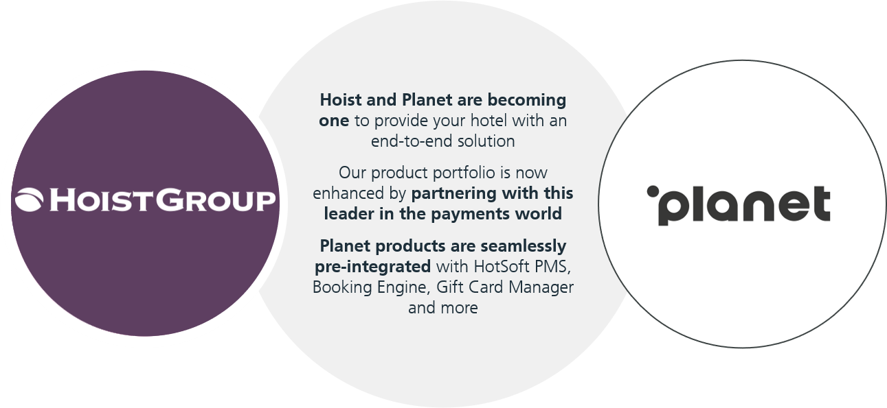 Payment products for hotels Hoist Group